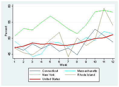 figure6